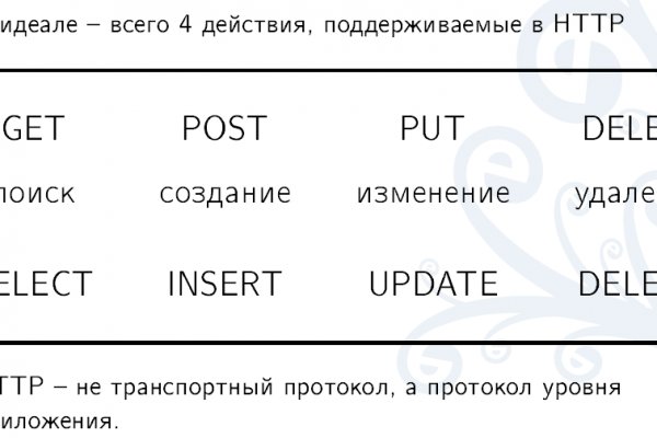 Почему не работает сайт блэкспрут сегодня